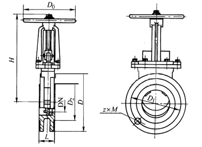 刀(dāo)閘閥結構示意圖(tú) 刀閘閥結構示意(yì)圖